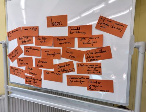 Klassensprecherworkshop